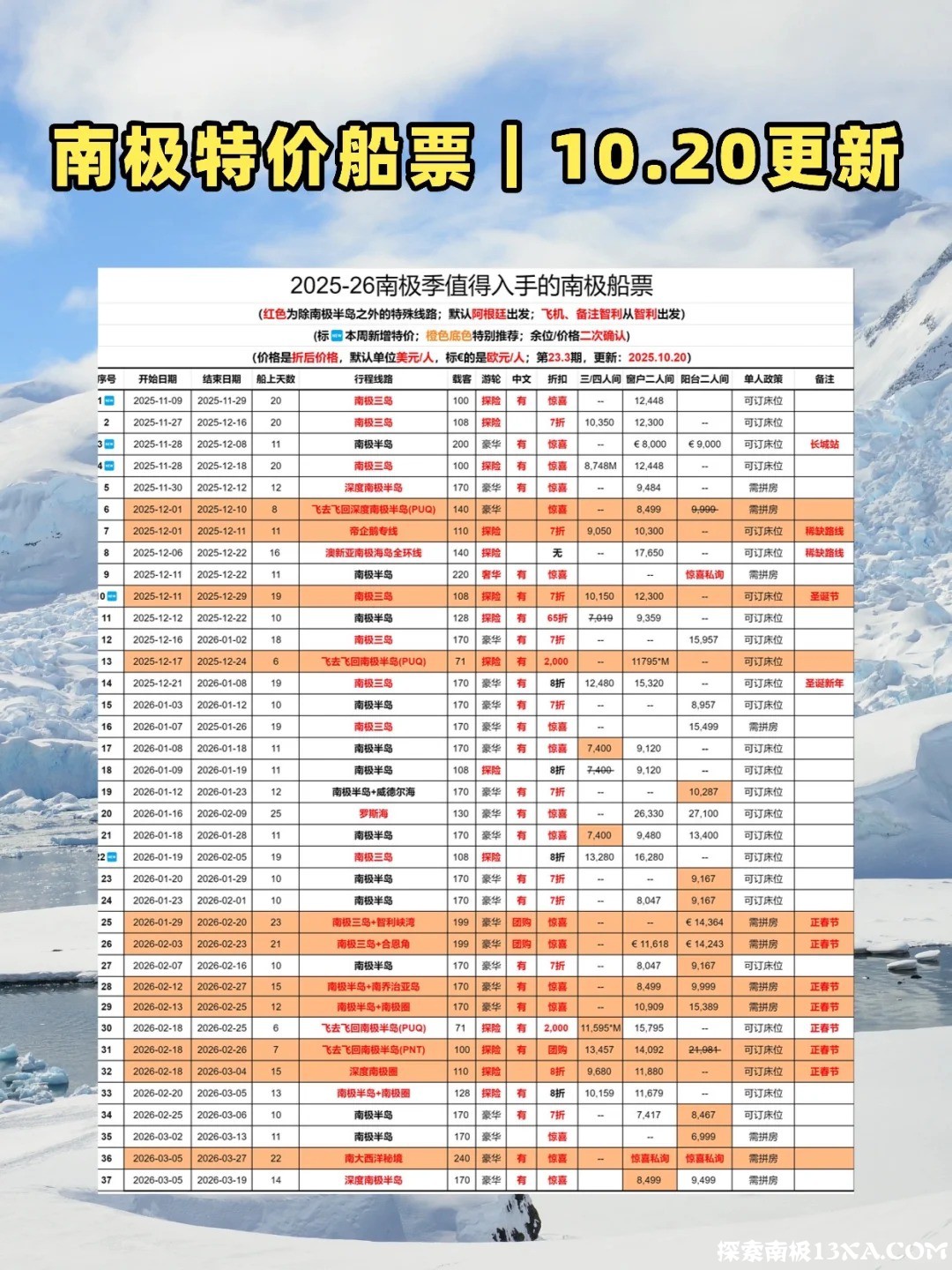 蕞新南极特价船票 ｜10.20更新.jpg